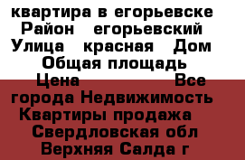 квартира в егорьевске › Район ­ егорьевский › Улица ­ красная › Дом ­ 47 › Общая площадь ­ 52 › Цена ­ 1 750 000 - Все города Недвижимость » Квартиры продажа   . Свердловская обл.,Верхняя Салда г.